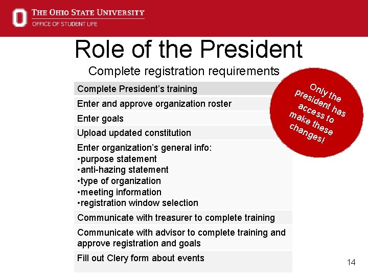Role of the President Complete registration requirements Complete President’s training Enter and approve organization