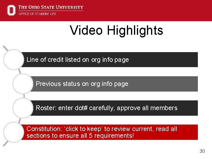 Video Highlights Line of credit listed on org info page Previous status on org