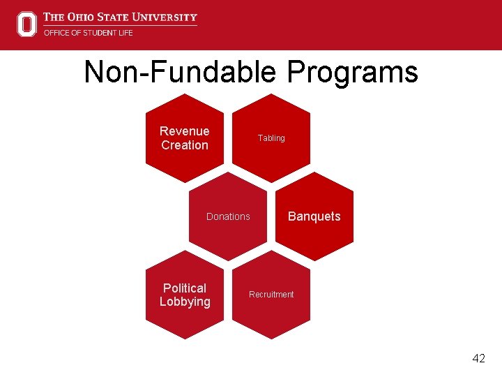 Non-Fundable Programs Revenue Creation Tabling Donations Political Lobbying Banquets Recruitment 42 
