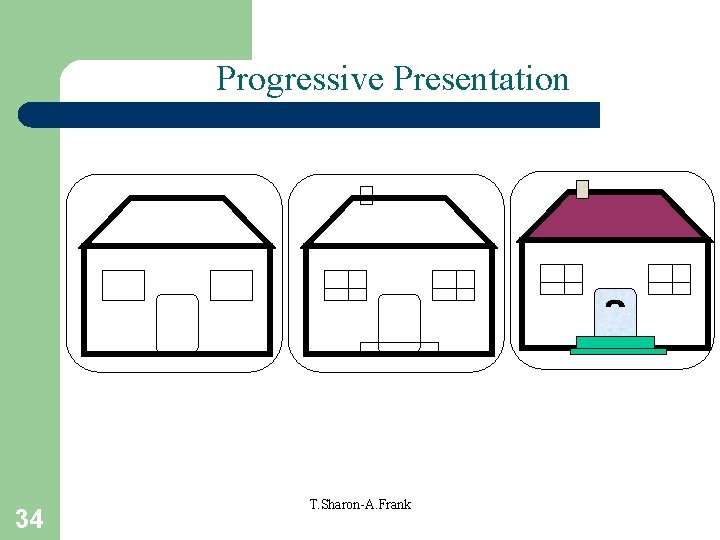 Progressive Presentation 34 T. Sharon-A. Frank 