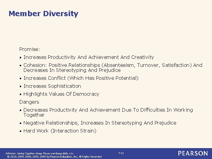 Member Diversity Promise: • Increases Productivity And Achievement And Creativity • Cohesion: Positive Relationships Member Diversity Promise: • Increases Productivity And Achievement And Creativity • Cohesion: Positive Relationships