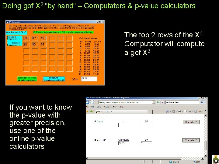 Doing gof X 2 “by hand” – Computators & p-value calculators The top 2