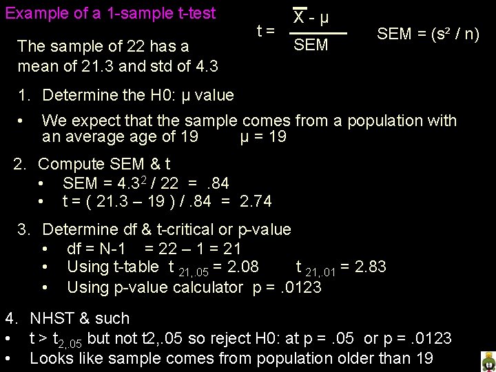 Example of a 1 -sample t-test The sample of 22 has a mean of
