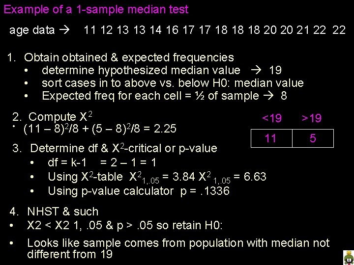 Example of a 1 -sample median test age data 11 12 13 13 14