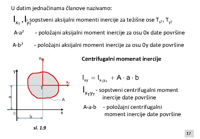U datim jednačinama članove nazivamo: - sopstveni aksijalni momenti inercije za težišne ose Tx.