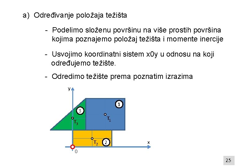 a) Određivanje položaja težišta - Podelimo složenu površinu na više prostih površina kojima poznajemo