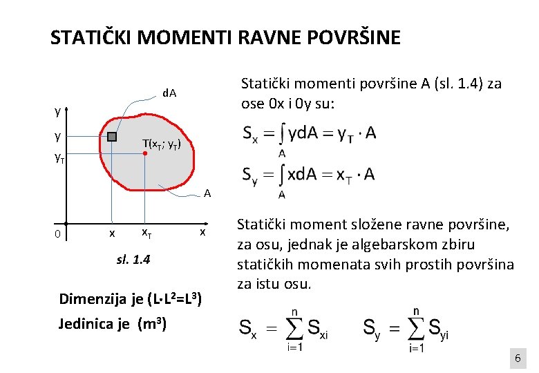 STATIČKI MOMENTI RAVNE POVRŠINE Statički momenti površine A (sl. 1. 4) za ose 0