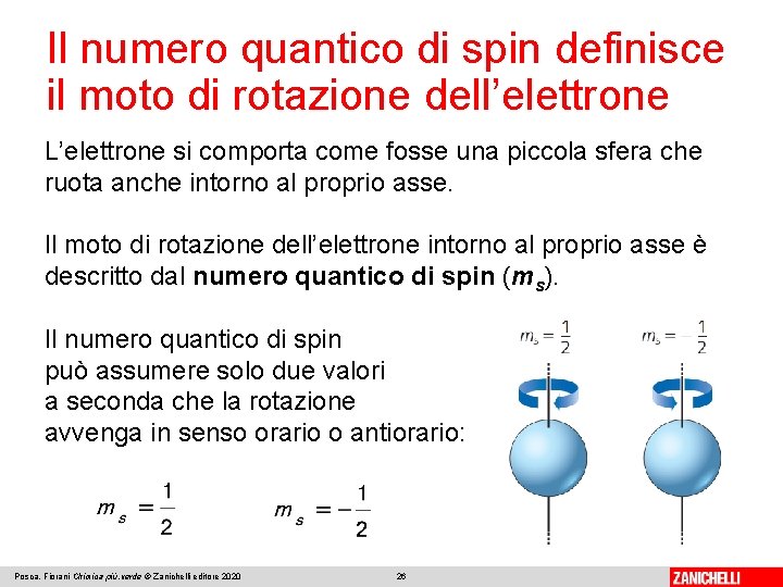 Il numero quantico di spin definisce il moto di rotazione dell’elettrone L’elettrone si comporta