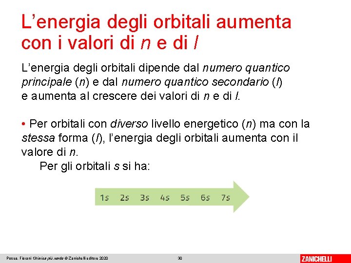 L’energia degli orbitali aumenta con i valori di n e di l L’energia degli