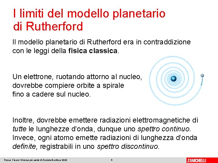 I limiti del modello planetario di Rutherford Il modello planetario di Rutherford era in
