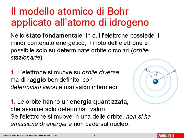 Il modello atomico di Bohr applicato all’atomo di idrogeno Nello stato fondamentale, in cui