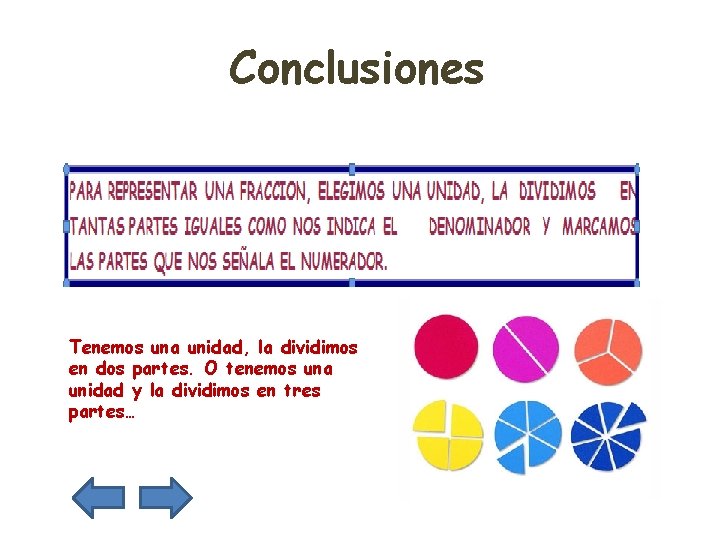 Conclusiones Tenemos una unidad, la dividimos en dos partes. O tenemos una unidad y