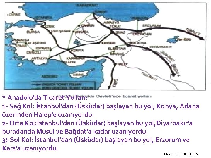 * Anadolu'da Ticaret Yolları: 1 - Sağ Kol: İstanbul'dan (Üsküdar) başlayan bu yol, Konya,
