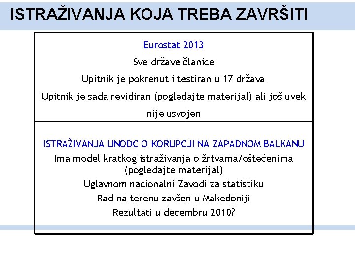 ISTRAŽIVANJA KOJA TREBA ZAVRŠITI Eurostat 2013 Sve države članice Upitnik je pokrenut i testiran