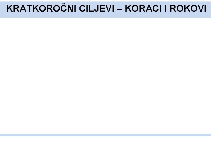 KRATKOROČNI CILJEVI – KORACI I ROKOVI 