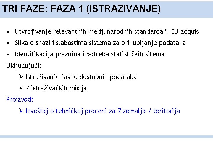 TRI FAZE: FAZA 1 (ISTRAZIVANJE) • Utvrdjivanje relevantnih medjunarodnih standarda i EU acquis •