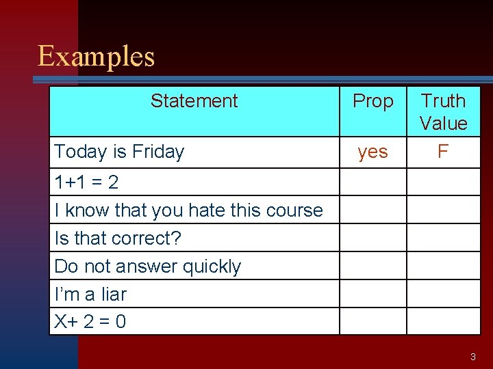 Examples Statement Today is Friday Prop yes Truth Value F 1+1 = 2 I