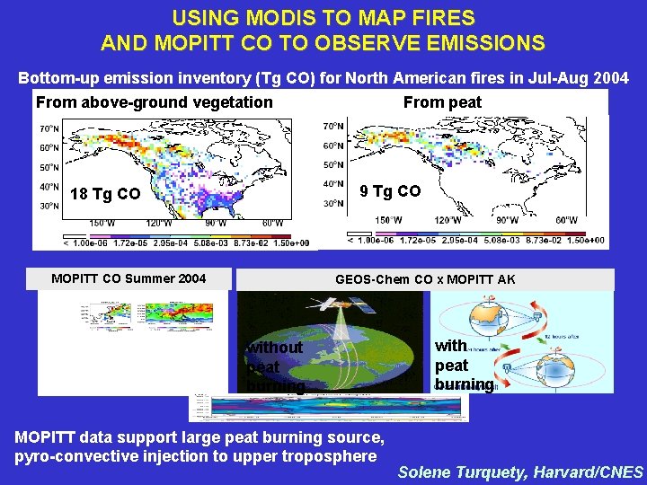 USING MODIS TO MAP FIRES AND MOPITT CO TO OBSERVE EMISSIONS Bottom-up emission inventory USING MODIS TO MAP FIRES AND MOPITT CO TO OBSERVE EMISSIONS Bottom-up emission inventory