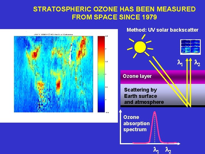 STRATOSPHERIC OZONE HAS BEEN MEASURED FROM SPACE SINCE 1979 Method: UV solar backscatter l STRATOSPHERIC OZONE HAS BEEN MEASURED FROM SPACE SINCE 1979 Method: UV solar backscatter l