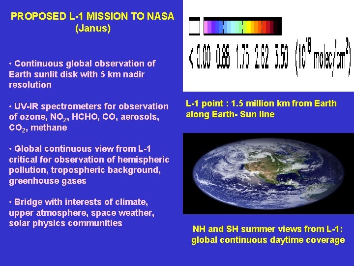 PROPOSED L-1 MISSION TO NASA (Janus) • Continuous global observation of Earth sunlit disk PROPOSED L-1 MISSION TO NASA (Janus) • Continuous global observation of Earth sunlit disk