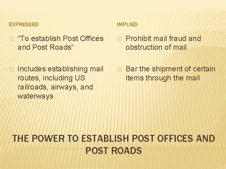 EXPRESSED IMPLIED � “To establish Post Offices and Post Roads” � Prohibit mail fraud