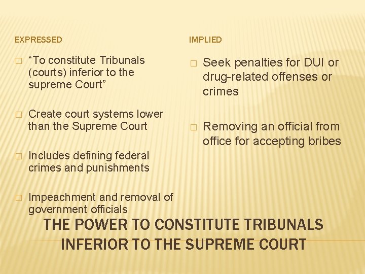 EXPRESSED � “To constitute Tribunals (courts) inferior to the supreme Court” � Create court