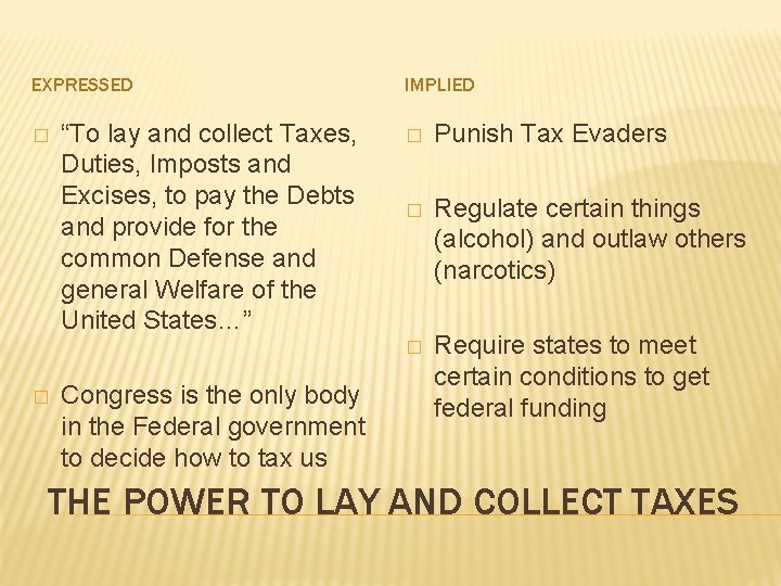 EXPRESSED � � “To lay and collect Taxes, Duties, Imposts and Excises, to pay