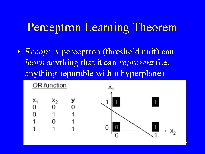 Perceptron Learning Theorem • Recap: A perceptron (threshold unit) can learn anything that it