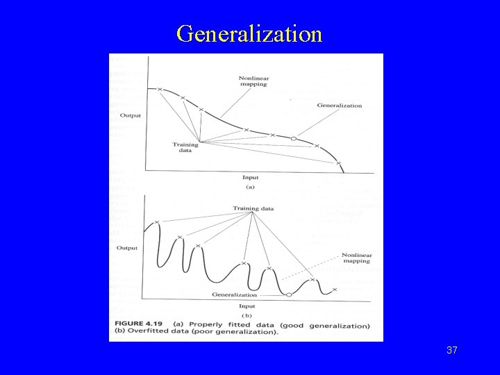 Generalization 37 