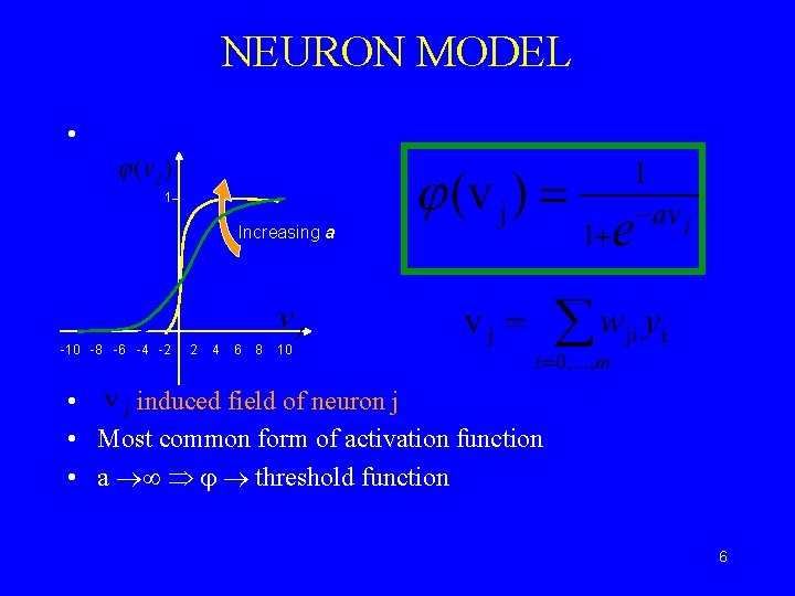 NEURON MODEL • Sigmoidal Function 1 Increasing a -10 -8 -6 -4 -2 2