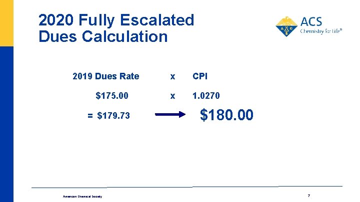 2020 Fully Escalated Dues Calculation 2019 Dues Rate $175. 00 = $179. 73 American