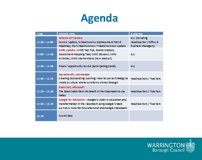 Agenda Time Agenda Item Schools ICT Service Update, School Service Improvement Plan & Roadmap,