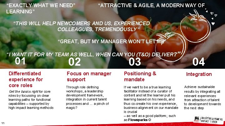 “EXACTLY WHAT WE NEED” LEARNING” “ATTRACTIVE & AGILE, A MODERN WAY OF “THIS WILL