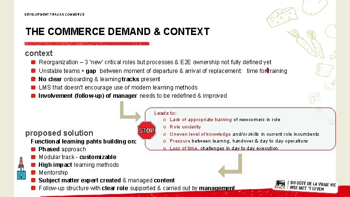 DEVELOPMENT TRACKS COMMERCE THE COMMERCE DEMAND & CONTEXT context Reorganization – 3 ‘new’ critical