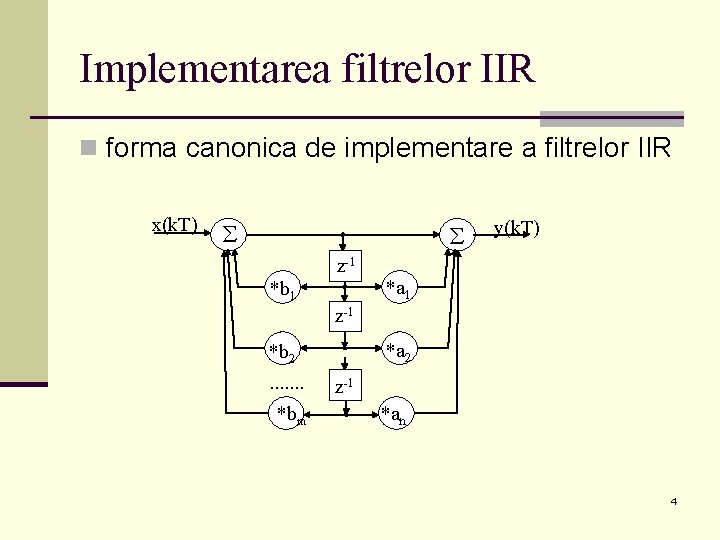 Implementarea filtrelor IIR n forma canonica de implementare a filtrelor IIR x(k. T) z-1 Implementarea filtrelor IIR n forma canonica de implementare a filtrelor IIR x(k. T) z-1