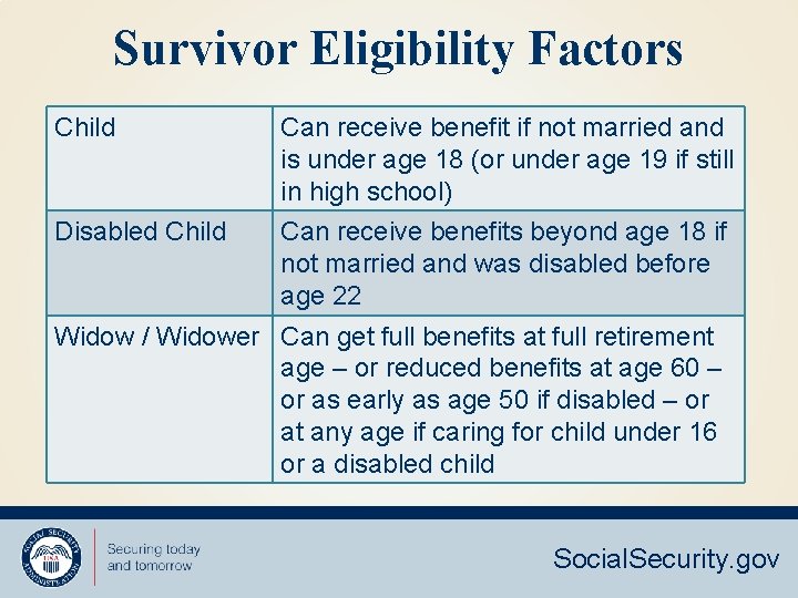 Survivor Eligibility Factors Child Can receive benefit if not married and is under age