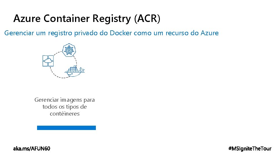 Azure Container Registry (ACR) Gerenciar um registro privado do Docker como um recurso do