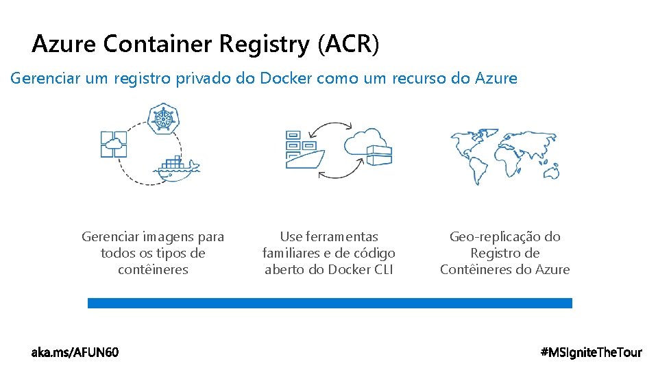 Azure Container Registry (ACR) Gerenciar um registro privado do Docker como um recurso do