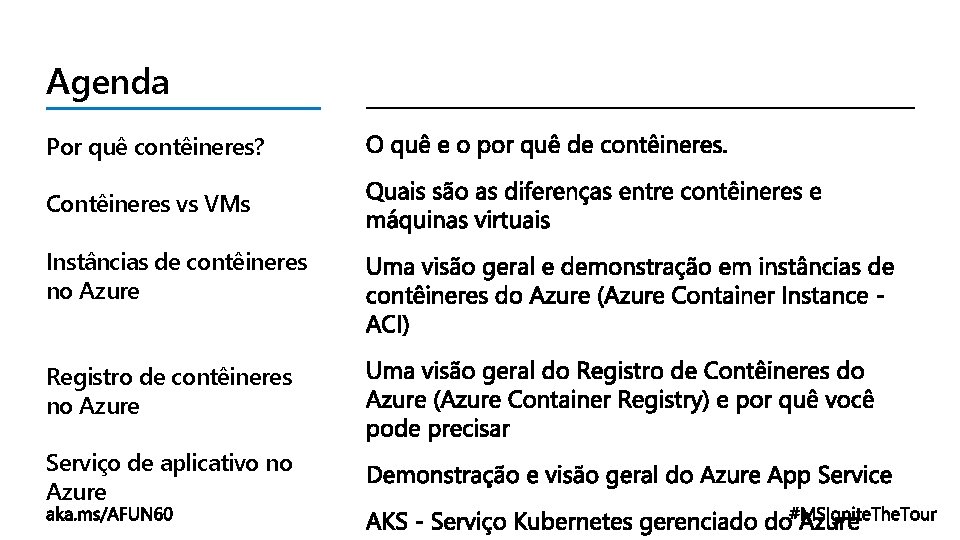 Agenda Por quê contêineres? Contêineres vs VMs Instâncias de contêineres no Azure Registro de