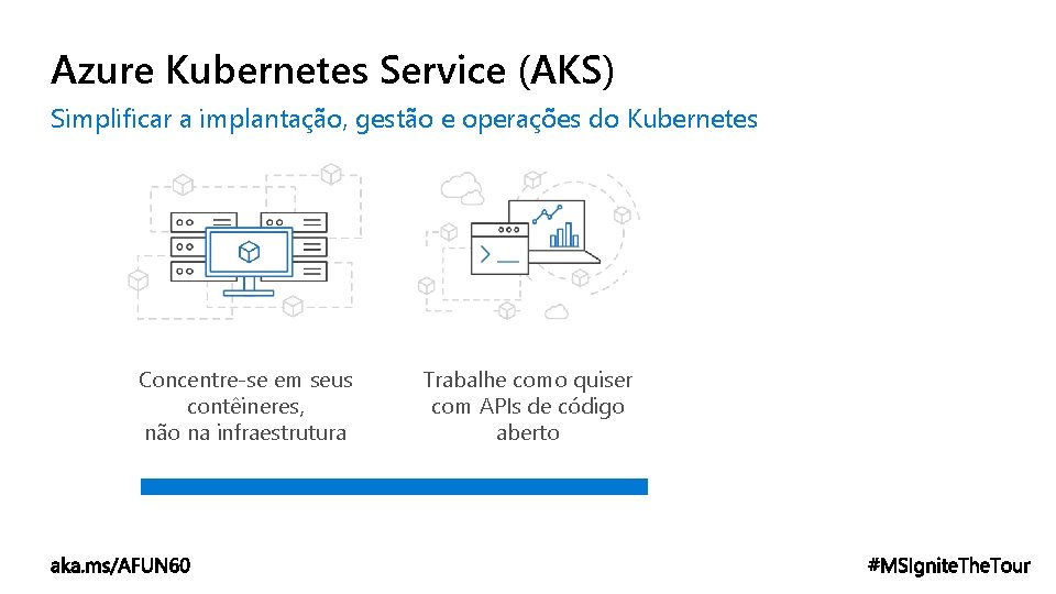 Azure Kubernetes Service (AKS) Simplificar a implantação, gestão e operações do Kubernetes Concentre-se em