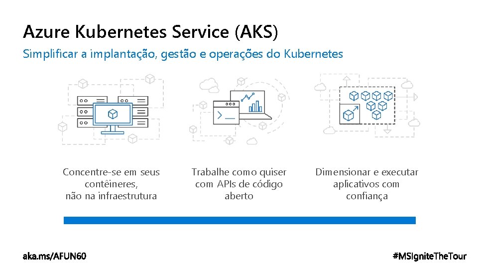 Azure Kubernetes Service (AKS) Simplificar a implantação, gestão e operações do Kubernetes Concentre-se em