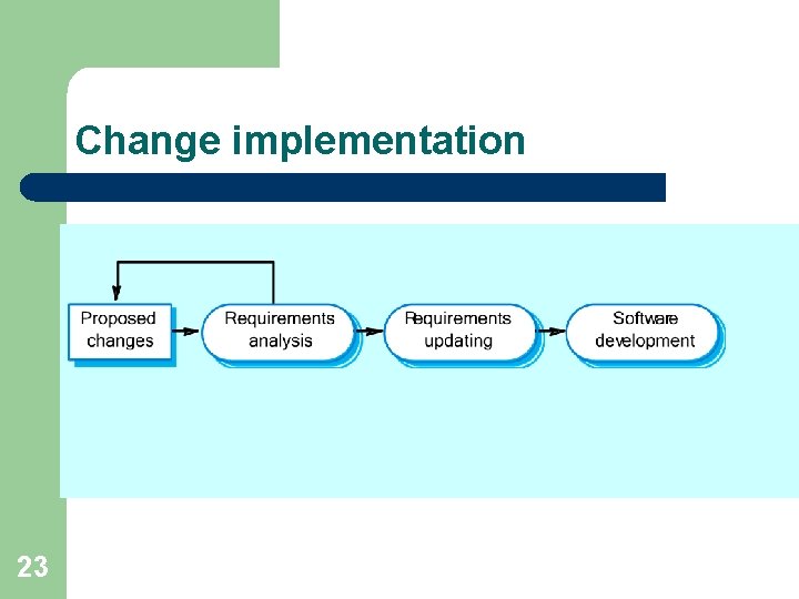 Change implementation 23 