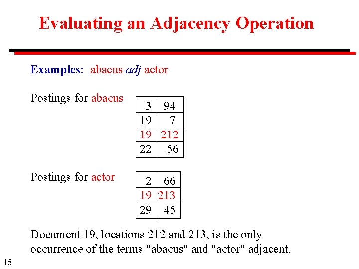 Evaluating an Adjacency Operation Examples: abacus adj actor Postings for abacus Postings for actor