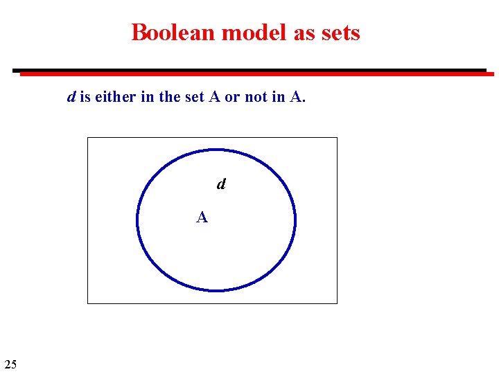 Boolean model as sets d is either in the set A or not in