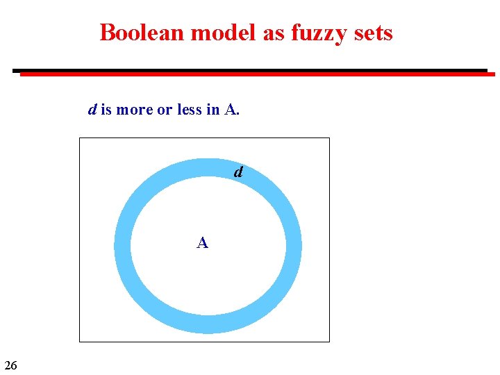 Boolean model as fuzzy sets d is more or less in A. d A