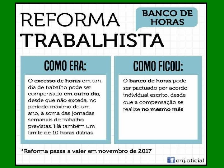 DA REFORMA TRABALHISTA 