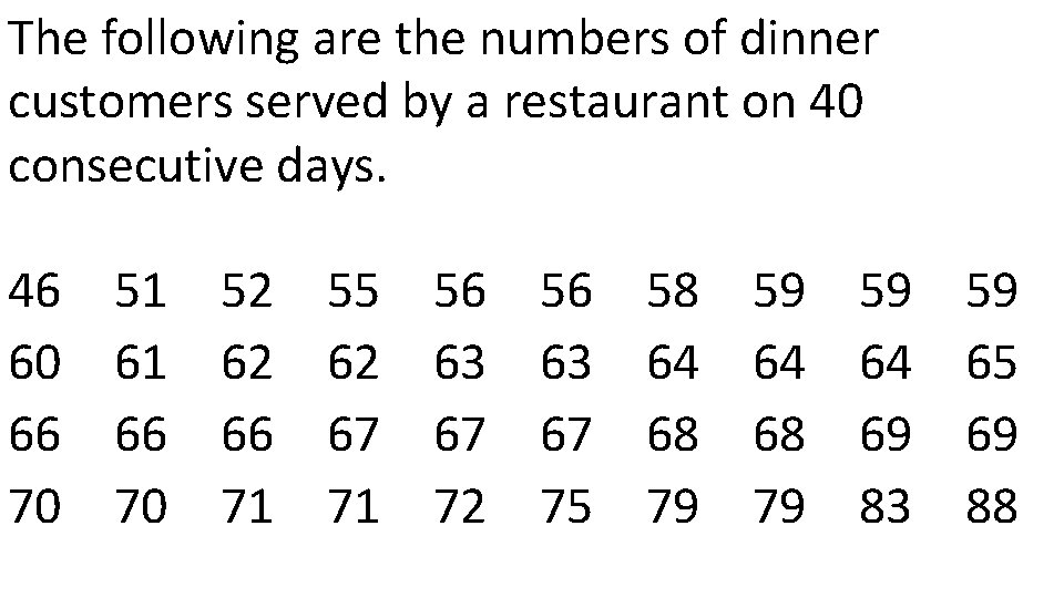 The following are the numbers of dinner customers served by a restaurant on 40