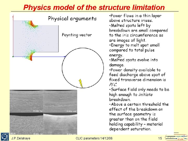 Physics model of the structure limitation J. P. Delahaye CLIC parameters 14/12/06 15 