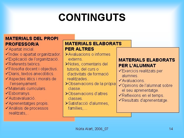 CONTINGUTS MATERIALS DEL PROPI PROFESSOR/A üApartat inicial. üÍndex o apartat organitzador. üExplicació de l’organització. CONTINGUTS MATERIALS DEL PROPI PROFESSOR/A üApartat inicial. üÍndex o apartat organitzador. üExplicació de l’organització.