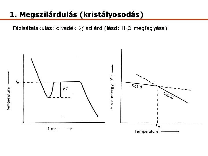 1. Megszilárdulás (kristályosodás) Fázisátalakulás: olvadék szilárd (lásd: H 2 O megfagyása) 